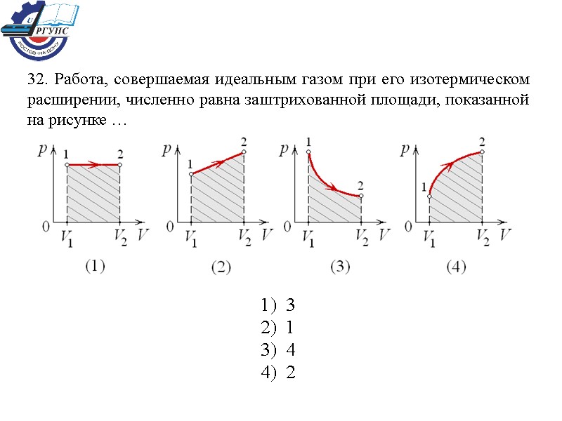 32. Работа, совершаемая идеальным газом при его изотермическом расширении, численно равна заштрихованной площади, показанной
